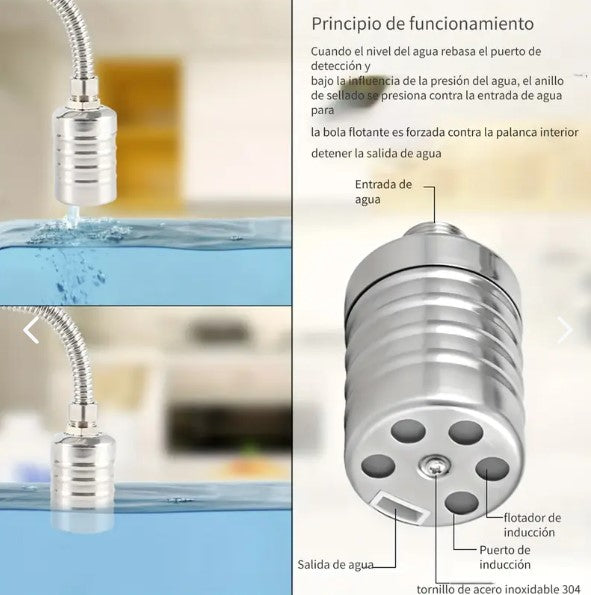 SmartValv®CONTROLADOR NIVEL DE AGUA
